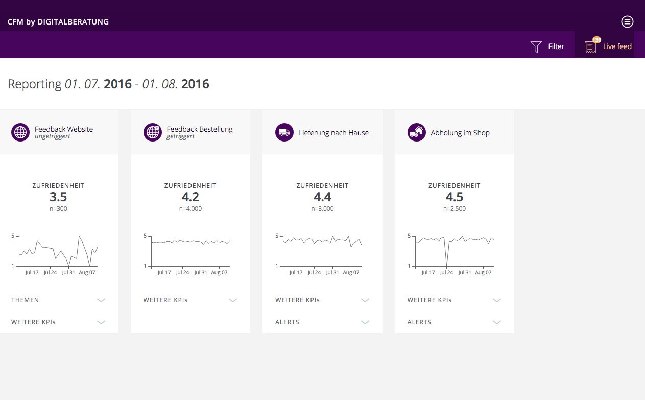 Customer Feedback Screenshot