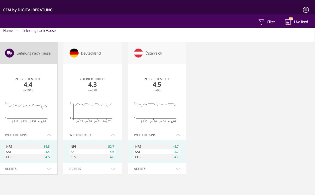 Customer Feedback Screenshot