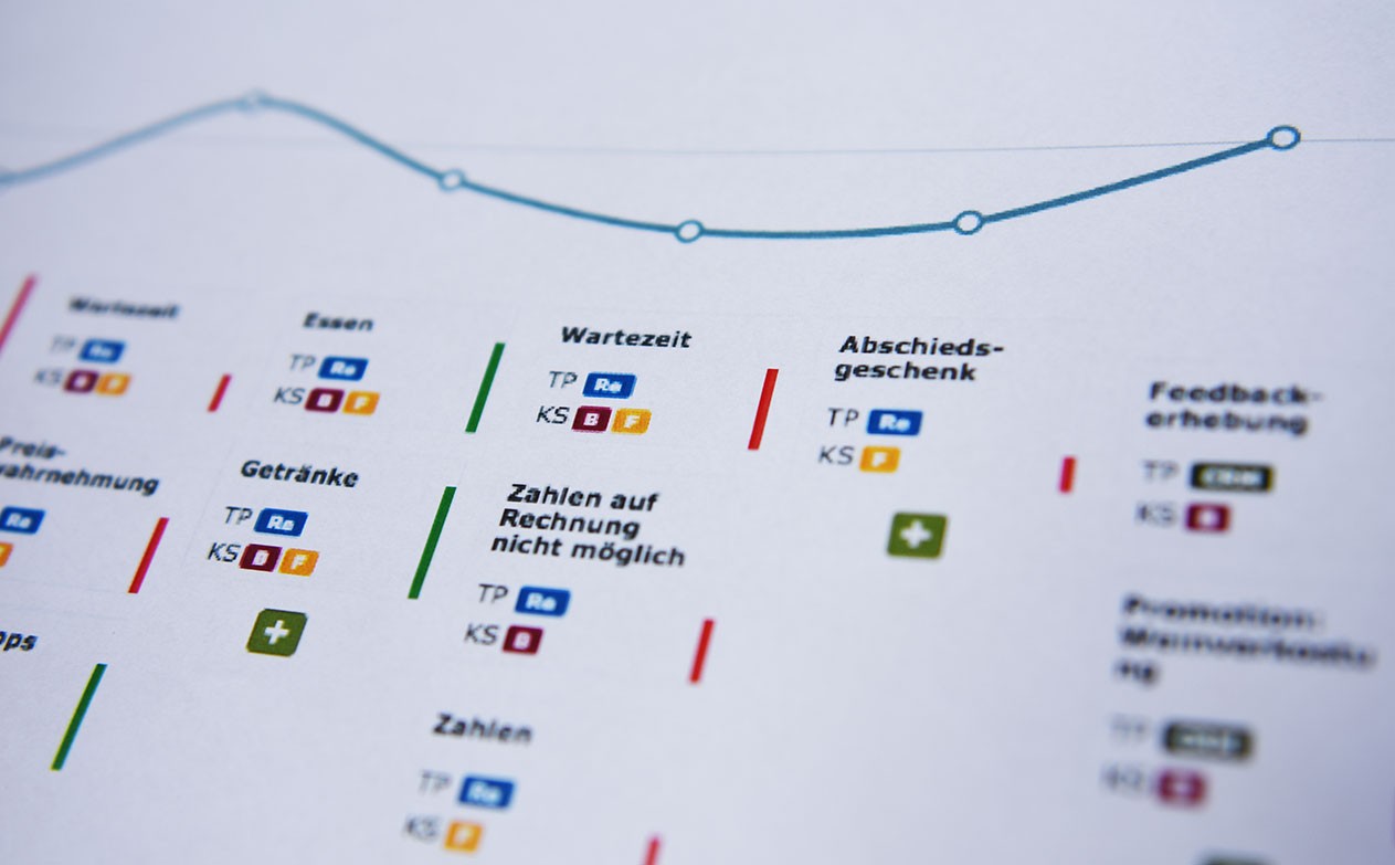 Experience Wall Screenshot