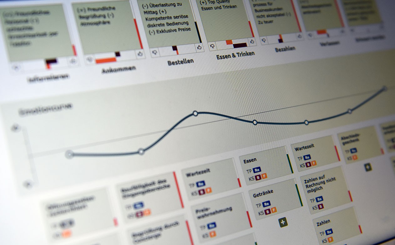 Experience Wall Screenshot