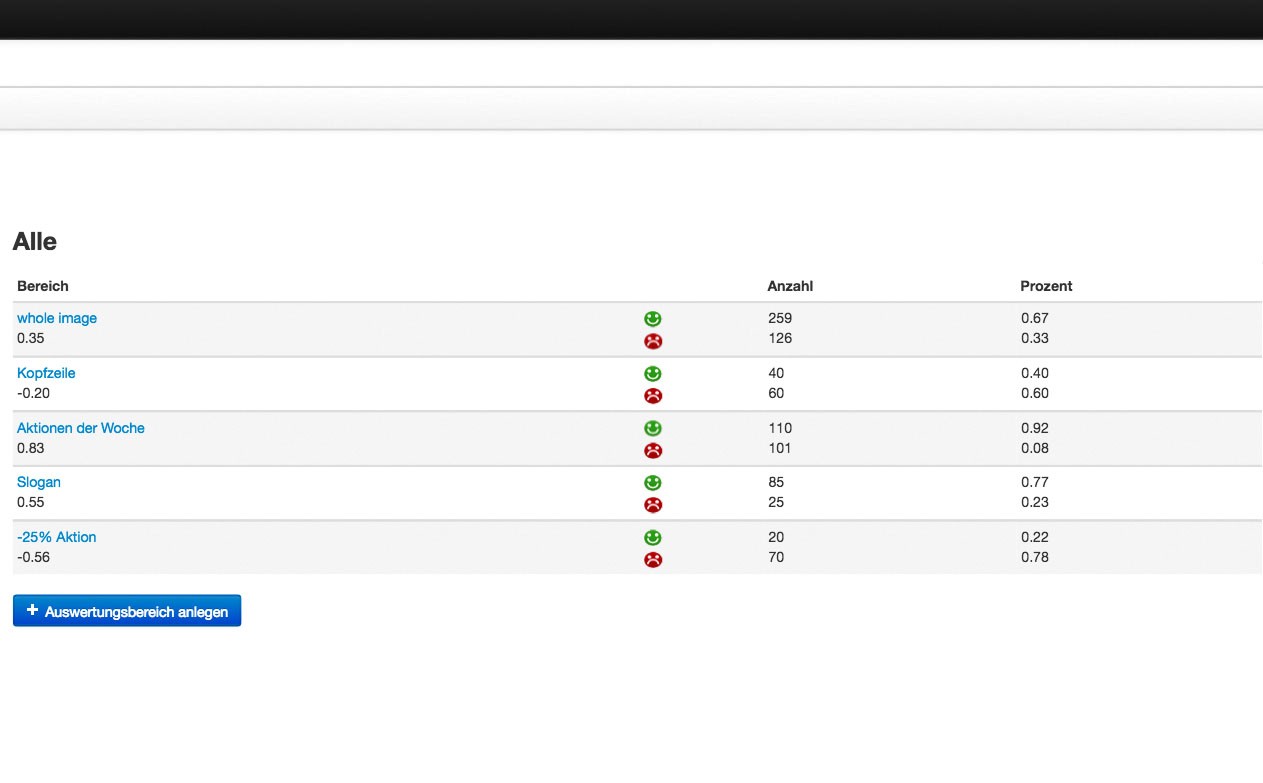 Visual Feedback Screenshot